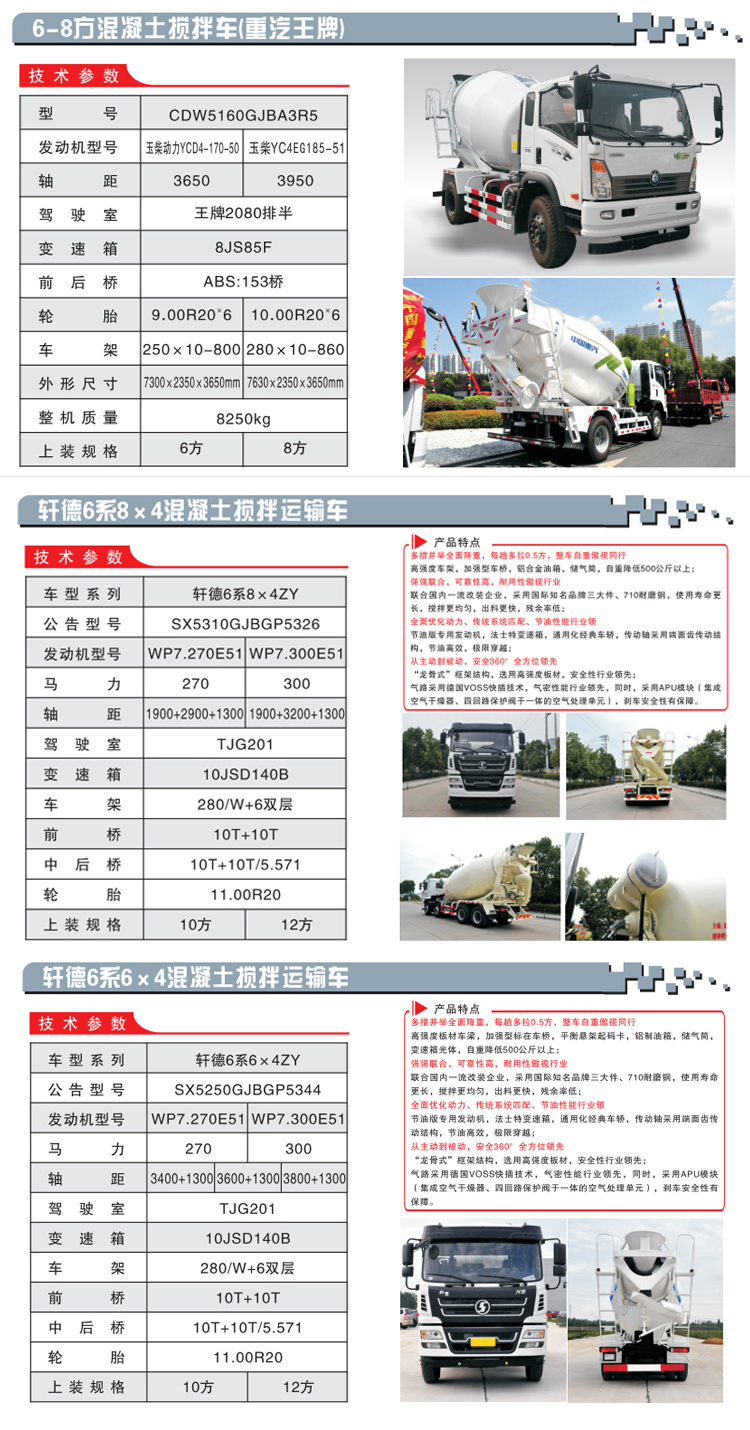 2.5-3方混凝土攪拌車(chē)(五輪)(圖5)