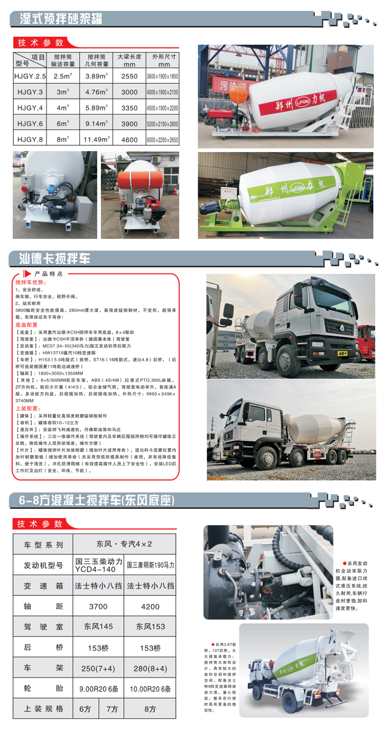2.5-3方混凝土攪拌車(chē)(五輪)(圖6)